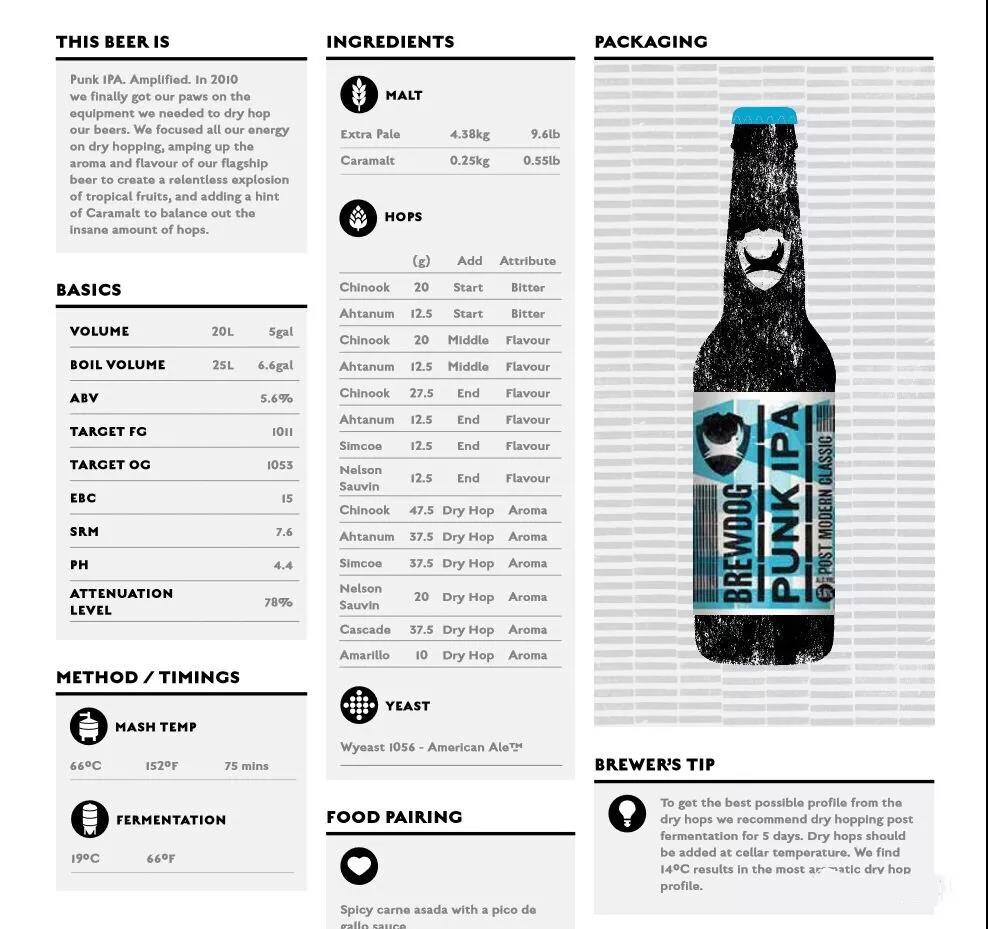 IPA精酿啤酒配方--山东豪鲁啤酒设备 IPA精酿啤酒配方--山东豪鲁啤酒设备